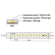 Proff. LED Bånd/Strips, 7 W/m, 4200 K, 48V DC, 112 Led/m, IP67